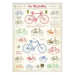 Affiche rétro Bicyclettes