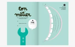 Cahier à remplir
