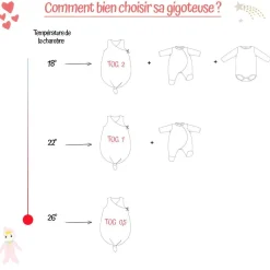 Gigoteuse d'été blanche avec nœud
