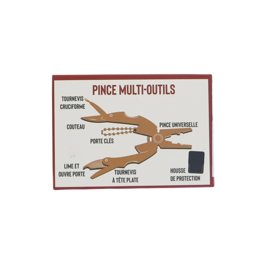 Mini pince multi-outils