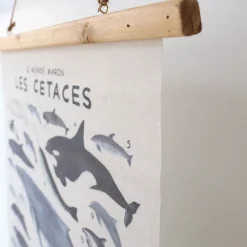 Poster en tissu 